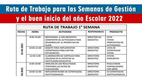 Ruta De Trabajo Para Las Semanas De Gestión Y El Buen Inicio Del Año