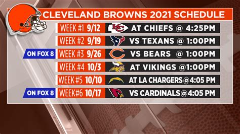 Here's the 2021 Browns season schedule