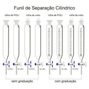 Funil de Separação Cilíndrico de vidro MogiGlass Vidrarias