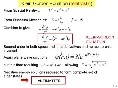 Section Vii The Standard Model The Standard Model