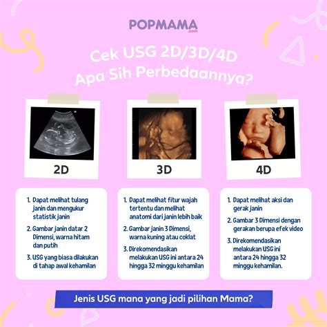 Cek Usg 2d 3d 4d Apa Sih Perbedaannya