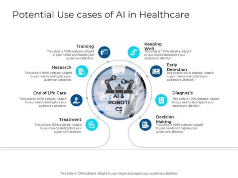 Potential Use Cases Of Ai In Healthcare Ai Ppt Slides Presentation