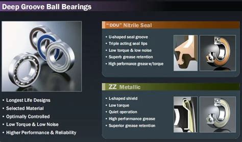 Import Brand Ball Bearings For Motors 6304ddu Cm Deep Groove Ball ...
