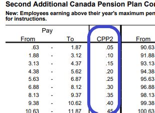 Calculate Second Additional Cpp Contributions Cpp Deductions Canada Ca