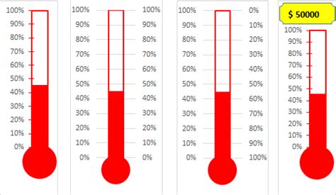 Downloads 08 - Template 08 - Thermometer Chart Template | `E for Excel ...