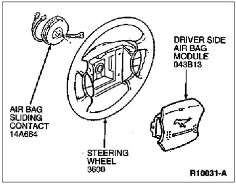 Mustang Air Bag Diagnostic Codes