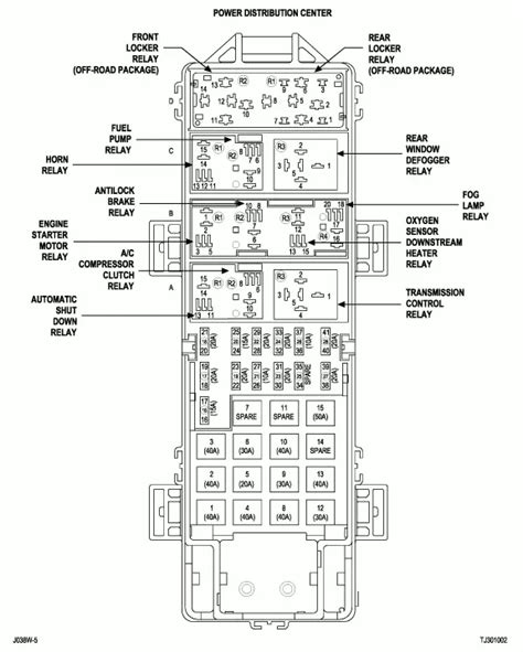 1997 Jeep Wrangler 4wd Fuse Box Diagrams