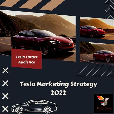 Tesla Marketing Strategy 2022