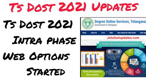 Ts Dost Intra Web Options Started Ts Dost College Reporting