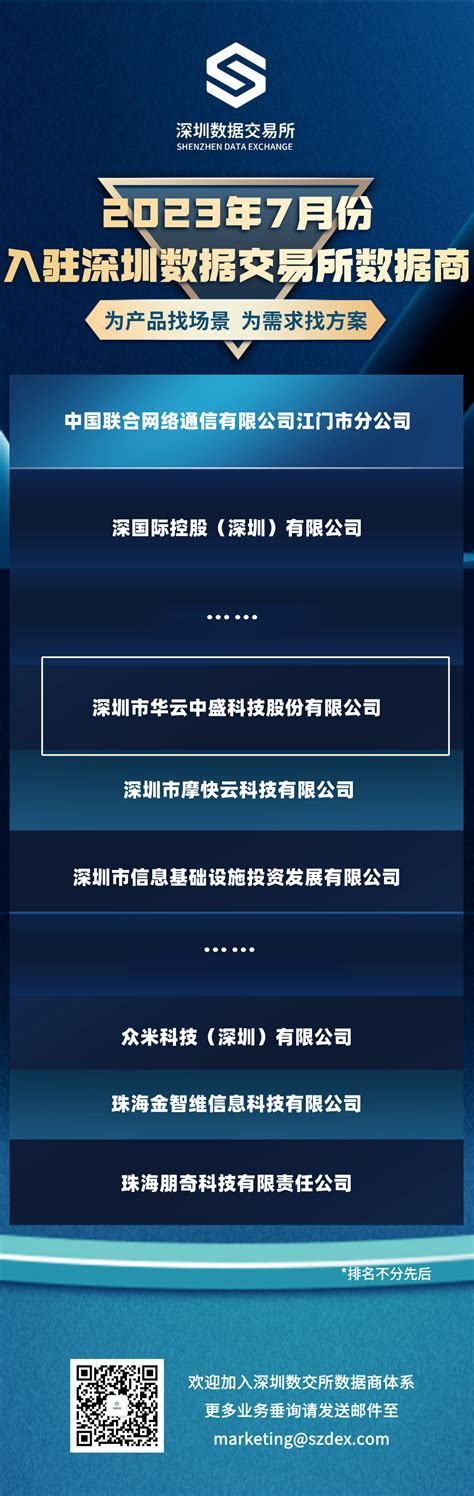 华云中盛正式成为深圳数据交易所数据商 公司新闻 深圳市华云中盛科技股份有限公司