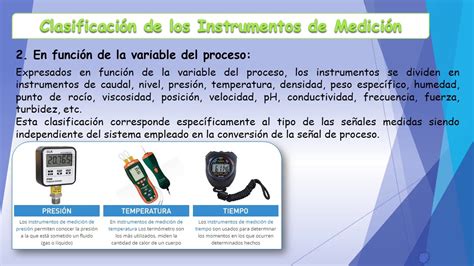 Clasificación De Los Instrumentos De Medición Youtube