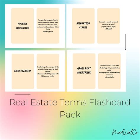 Real Estate Terms Flashcard Pack 1 Real Estate Exam Practice Etsy