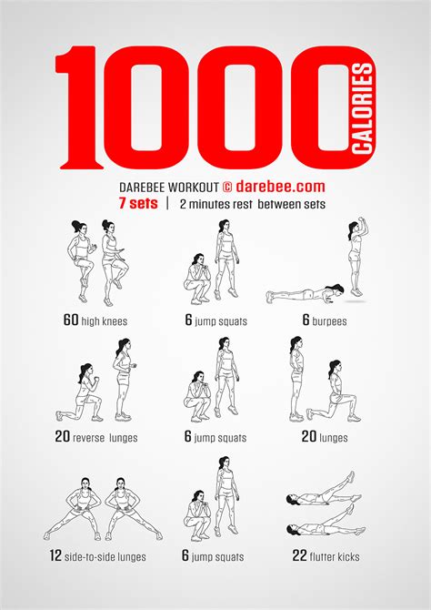 1000 Calories Workout