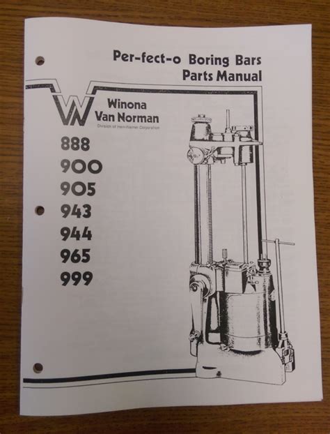Hot Rods Boring Bar The Hamb