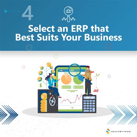 6 Best Practices For A Successful Erp Implementation