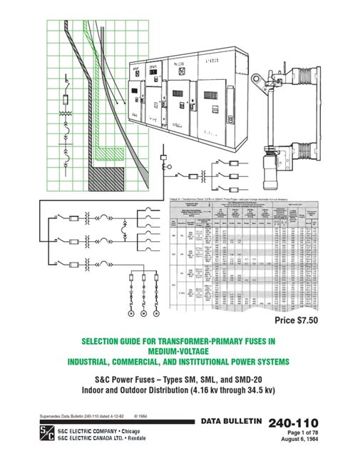 Transformer Primary Fuse Sizing