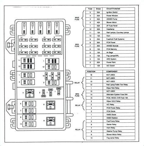 [tn 0146] 370z Fuse Box Location Free Diagram