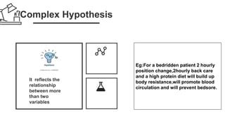 Hypothesis practice teaching.pptx