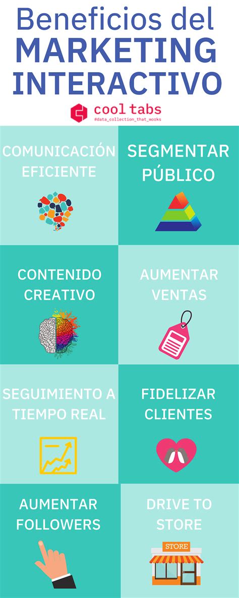 10 Ideas De Marketing Interactivo Que Funcionan Genial