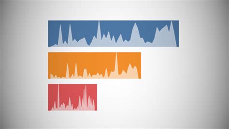 Video Tableau With Music Bar Trend Chart Toan Hoang