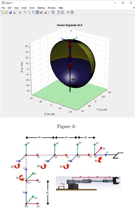 Figure 3 From An Experimental Mechatronic Design And Control Of A 5 DOF