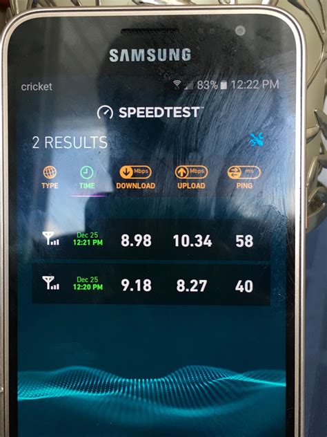 Cricket Speedtest From Moms Phone. Kinda surprised by this ping : r ...