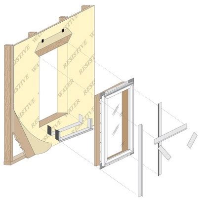 Pella Windows Installation PDF Framing (Construction), 56% OFF