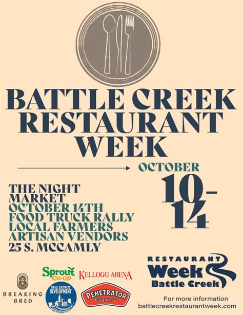 Battle Creek Restaurant Week 2023