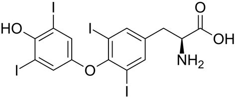 Levothyroxine T4 Sielc Technologies