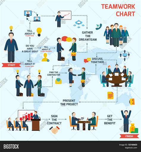 Teamwork Infographic Vector & Photo (Free Trial) | Bigstock