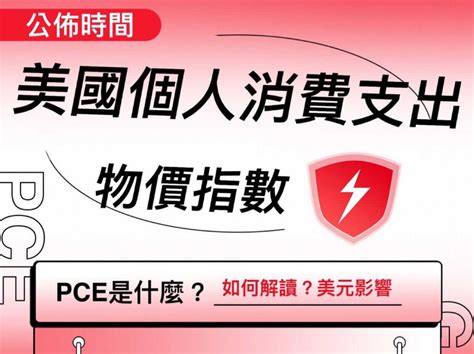 美國核心pce個人消費支出物價指數 公布時間如何解讀美元影響 康和期貨李思儀 大台小台選擇權手續費給你業務員權限低價