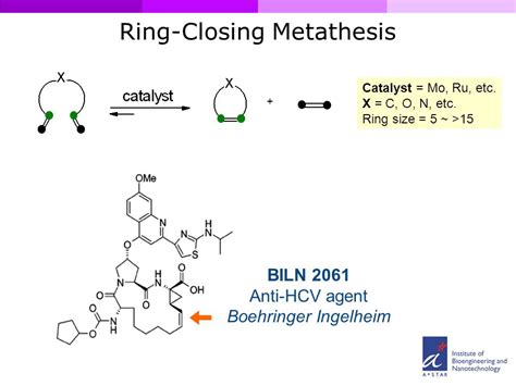 Siliceous Mesocellular Foam MCF For Green Chemistry Ppt Video