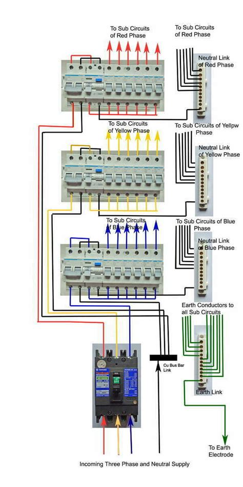 House Electrical Wiring Diagram Australia