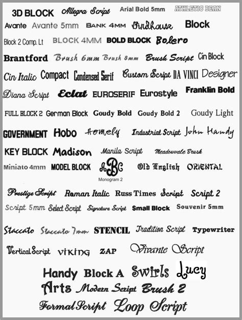 Font Chart A Visual Reference Of Charts Chart Master