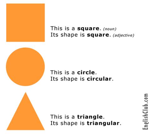 Shapes Vocabulary Vocabulary Englishclub