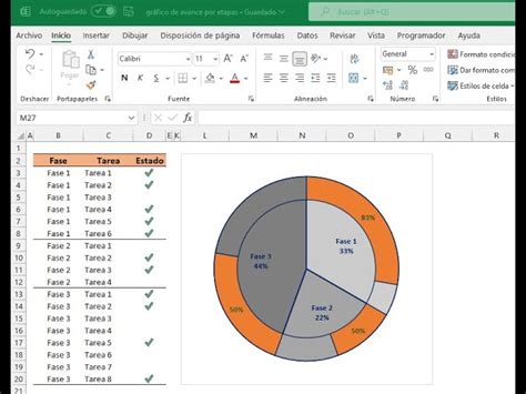 Herramienta fácil para rastrear tu progreso diario en actividades