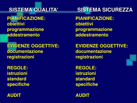 Ppt Sistema Di Gestione Della Sicurezza E Salute Del Lavoro