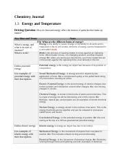 Chemistry Journal Docx Chemistry Journal Energy And