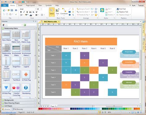 Raci Matrix Software Development