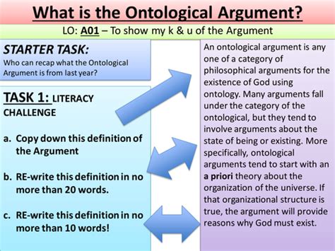 The Ontological Argument Teaching Resources