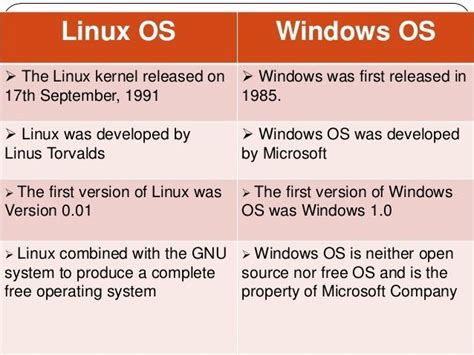 Linux Vs Windows Quais Sao As Diferencas Entre Linux E Windows Images