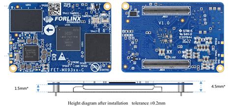 Forlinx Fet Mx C An Nxp I Mx System On Module For Industrial