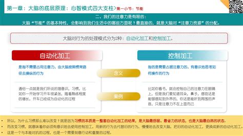 《打开心智》思维破局 96页精品读书笔记 文库 报告厅