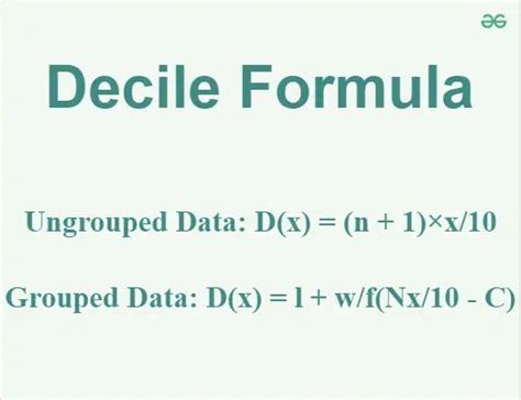 Decile - Definition, Formula, Rank, Examples - GeeksforGeeks