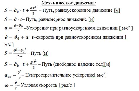 Формулы и обозначения по физике за 9 класс :: mittnachdowmna