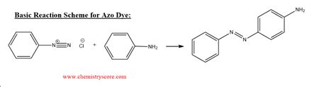 Azo Dyes - Learn Chemistry Online | ChemistryScore