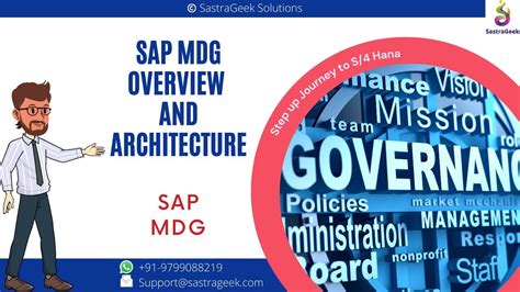 Sap Mdg Overview And Architecture Youtube