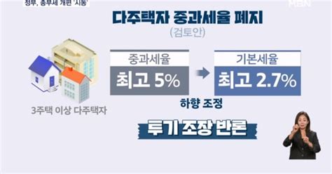 다주택 중과세율 폐지 Vs 1주택 종부세 폐지