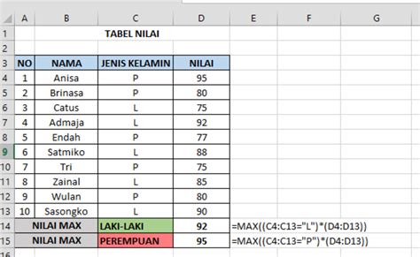 Langkah Langkah Mencari Nilai Tertinggi Di Excel Hot Sex Picture