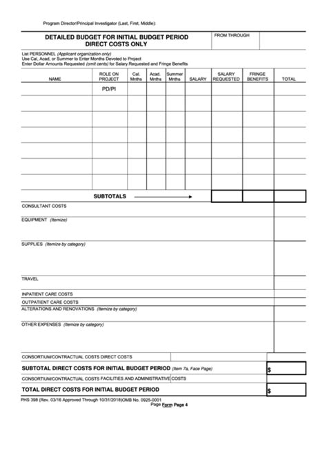 Fillable Phs Rev Detailed Budget For Initial Period